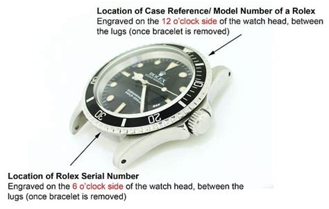 rolex numero m 6|rolex model number lookup.